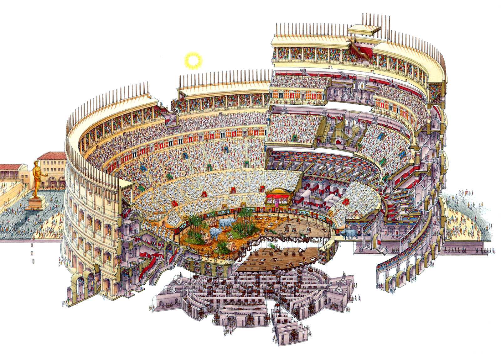 Схема Колизея
