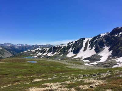 Легенды Каракольских озёр