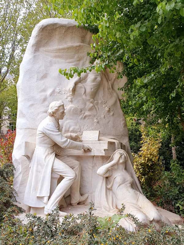 Парижский квартал Монсо: скромное обаяние буржуазии