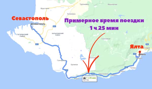 Маршрут Севастополь — Ялта